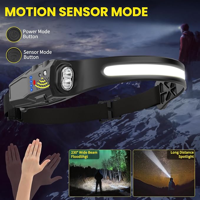 Headlamp Rechargeable 6Pack, 230° Wide Beam LED Headlamp, 7Mode Headlamps - Image 3