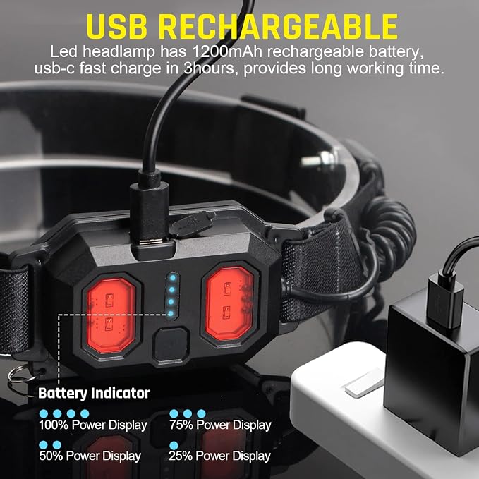LED Headlamp USB Rechargeable 1000Lumen 230° Wide-Beam LED Headlight - Image 5