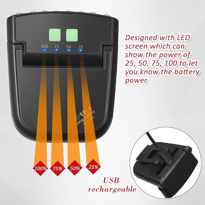 Mudder LED Clip on Cap Lights USB Rechargeable Cap Flashlight Clip Waterproof - Image 3