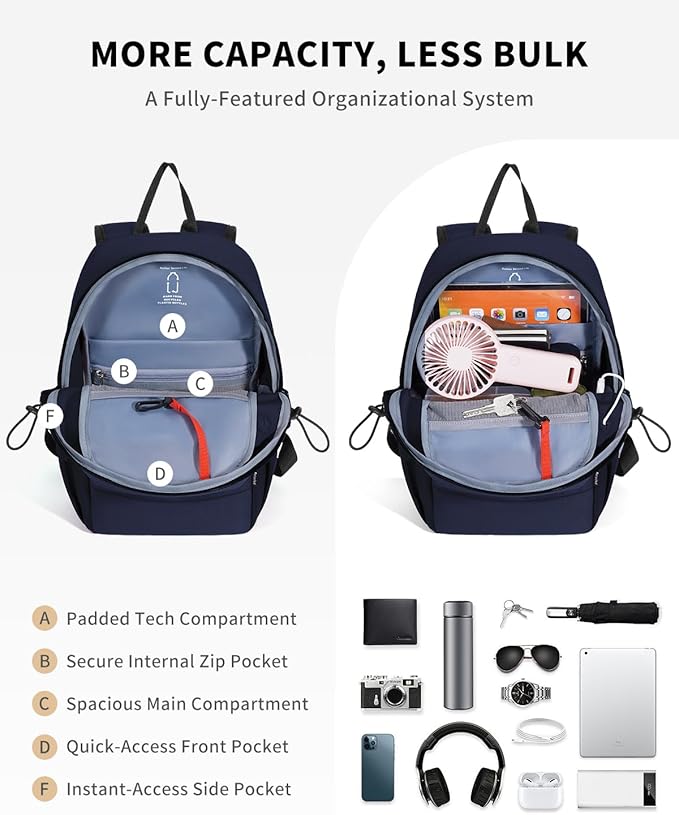 ECOHUB Mini Anti-Theft RFID Backpack - Image 4