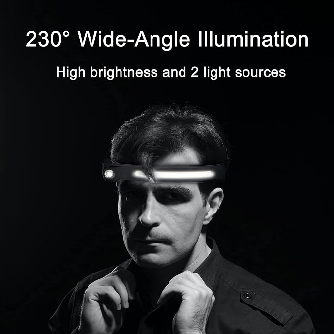 EGUKU Headlamp Rechargeable, Camping Hiking - Image 7