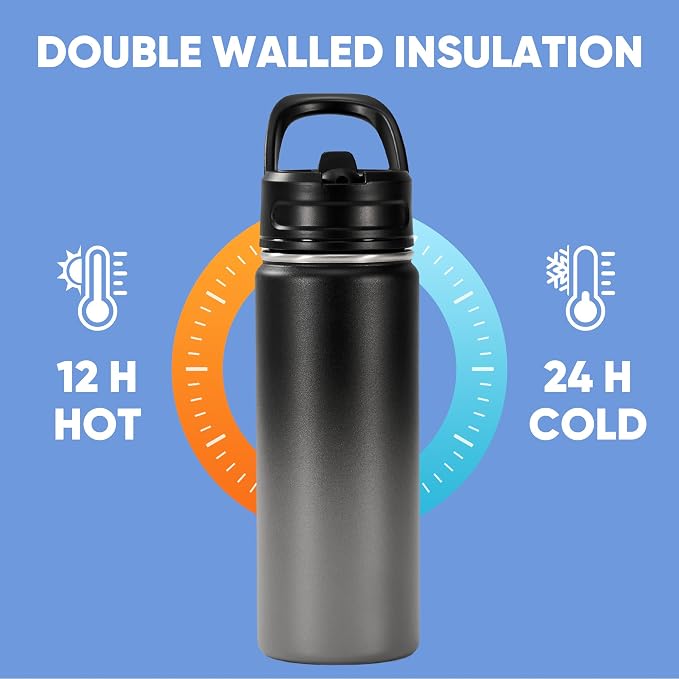 Fijinhom 18oz Insulated Stainless Steel Water Bottle - Image 5