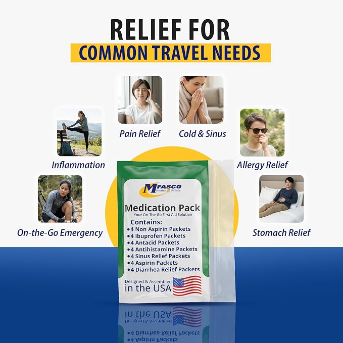 MFASCO - 7 in 1 - Travel Size Medicine Kit - TSA Approved | 28 First Aid - Image 8