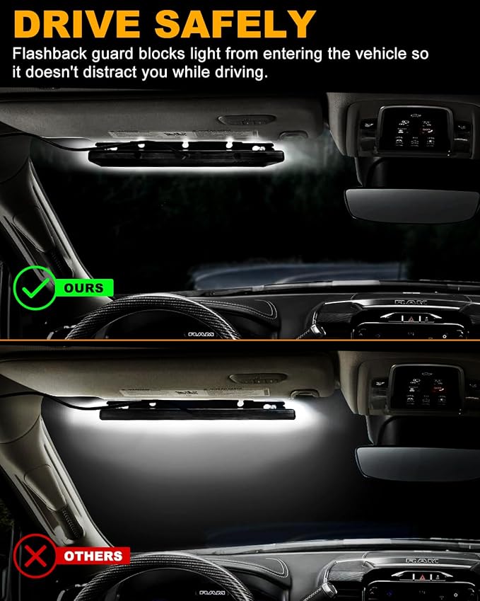 HLauto 6Z4J Emergency Dash Strobe Lights: 2x16.8 inch White Safety Lights - Image 7