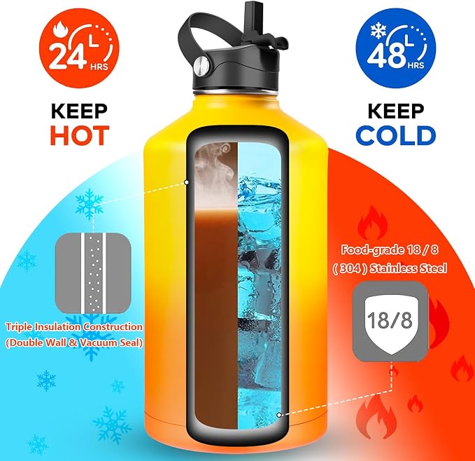 Water Bottle Insulated 32oz 40oz 64oz 128oz Straw Lid Spout Lid & 3 Lids - Image 3