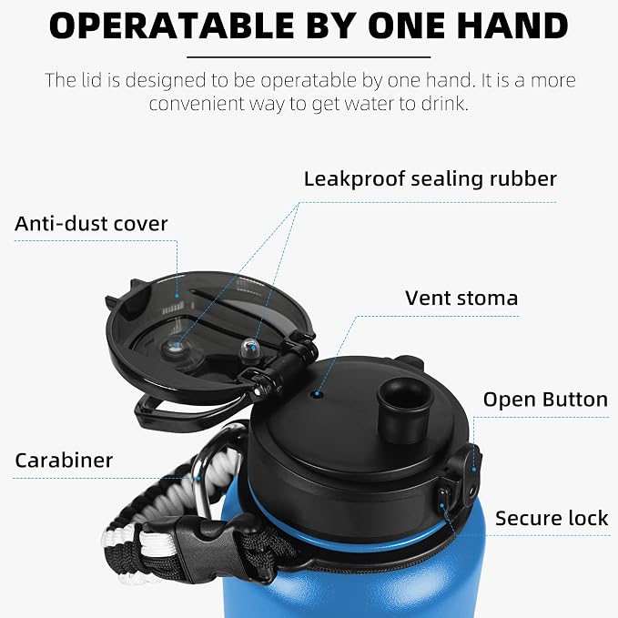 Fanhaw 40 oz Insulated Stainless Steel Water Bottle - Image 2