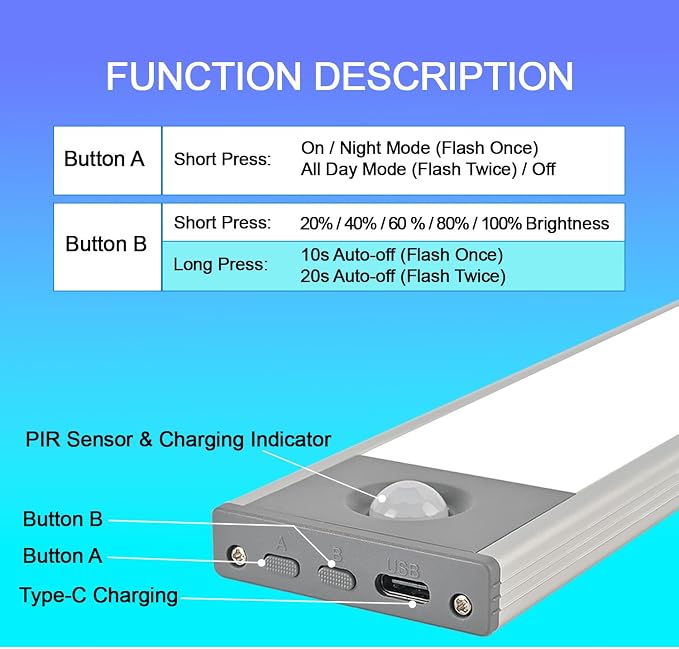 Under Cabinet Lighting, 4200mAh Rechargeable Motion Sensor Light Indoor - Image 5