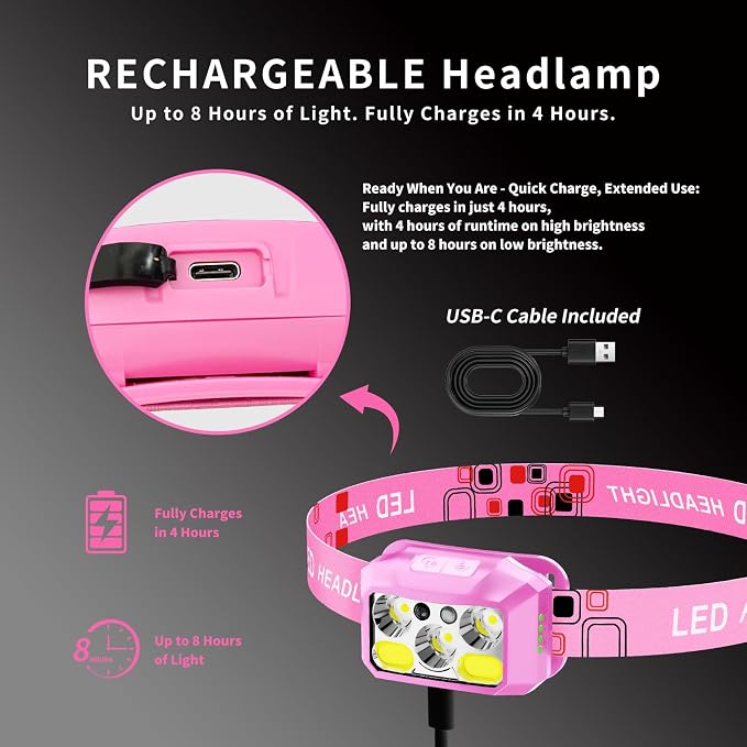 Headlamp Rechargeable LED, 800 Lumens - Image 4