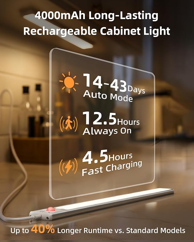 EZVALO 134 LED Under Cabinet Lights, 4000mAh Rechargeable Motion Sensor Light - Image 2
