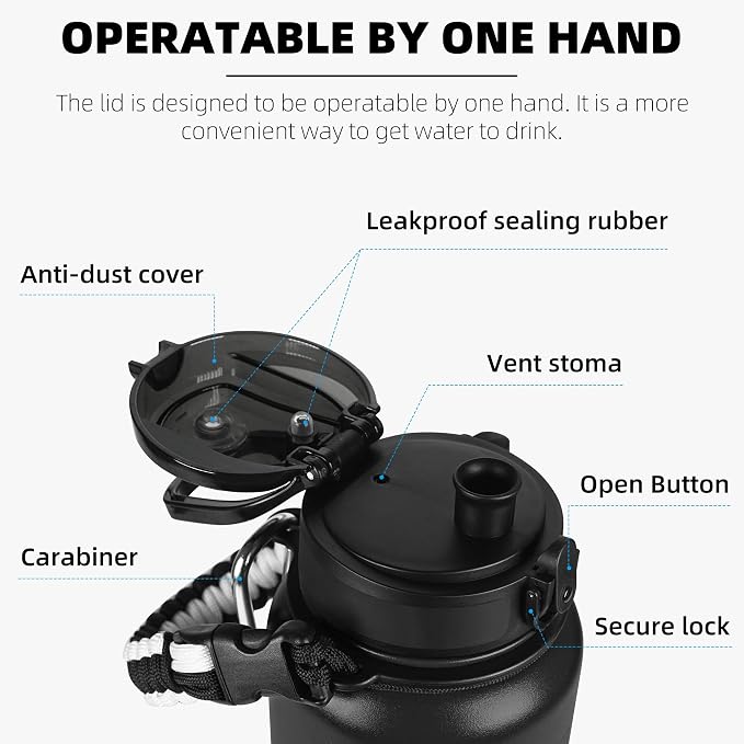 Fanhaw 40 oz Insulated Stainless Steel Water Bottle - Image 2
