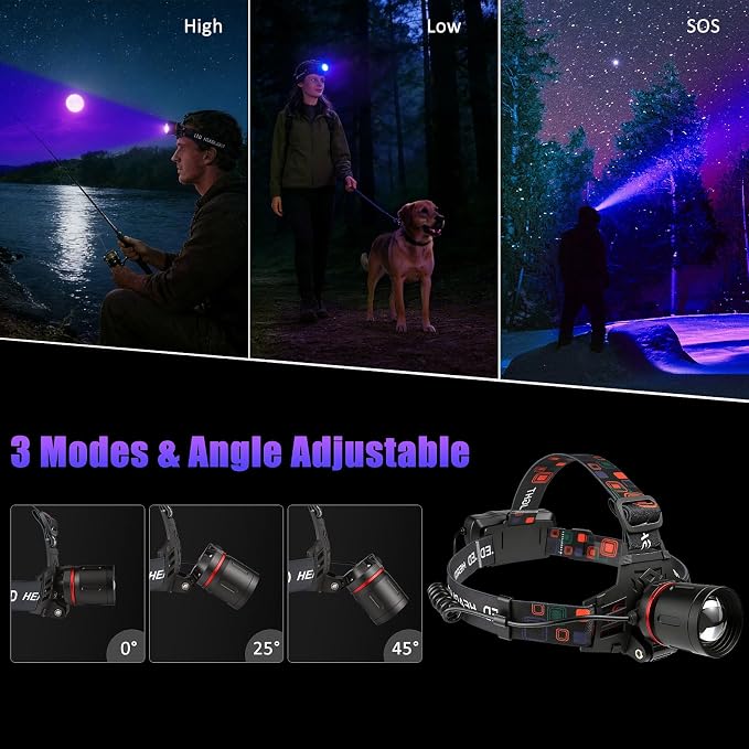 WINDFIRE 395nm UV Headlamp – USB Rechargeable Blacklight Headlight - Image 4