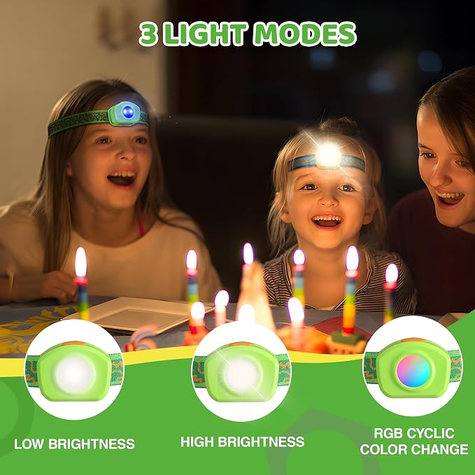 EverBrite LED Headlamp Rechargeable Kids Headlamp - Image 2