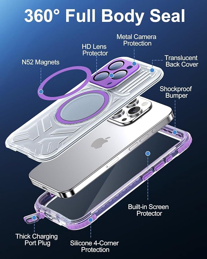 for iPhone 15 Pro Max Waterproof Case - Image 4