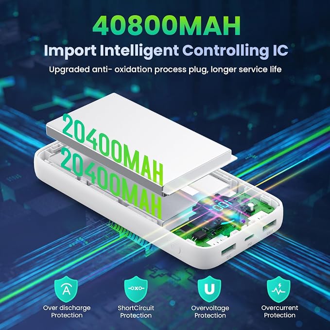 Portable Charger 40, 800mAh Power Bank, 25W PD QC 4.0 Fast Charging Portable - Image 5