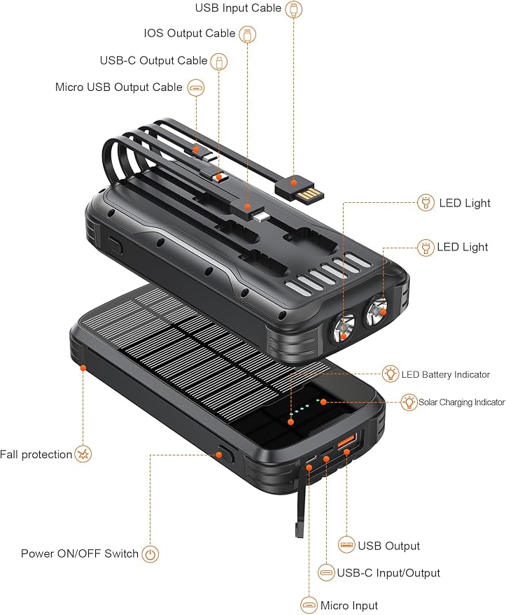 MINRISE Solar Charger Power Bank, 40000mAh Portable Charger PD 20W Fast - Image 8