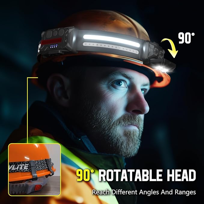 EGUKU Headlamp Rechargeable, Camping Hiking - Image 4