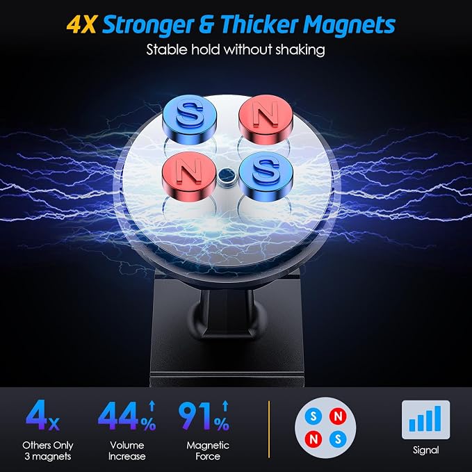 WixGear Magnetic Car Mount - Image 6