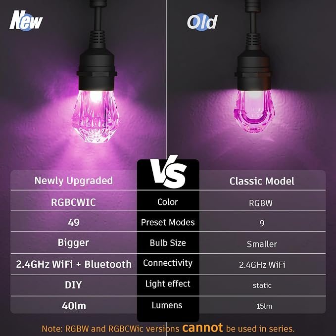 XMCOSY+ Smart Outdoor String Lights - 123ft RGBCWIC Patio Lights - Image 7