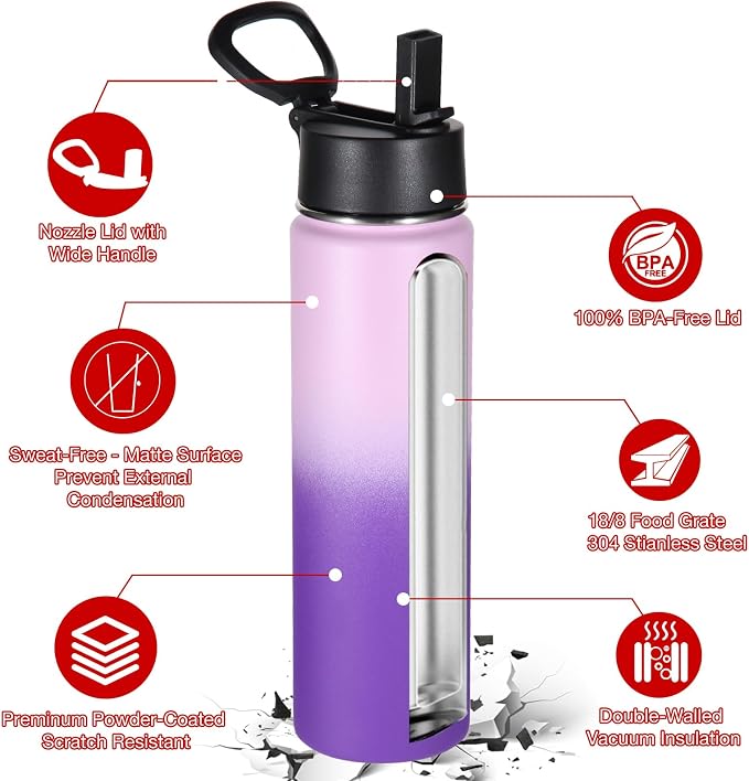 Volhoply 24oz Insulated Water Bottle - Image 5