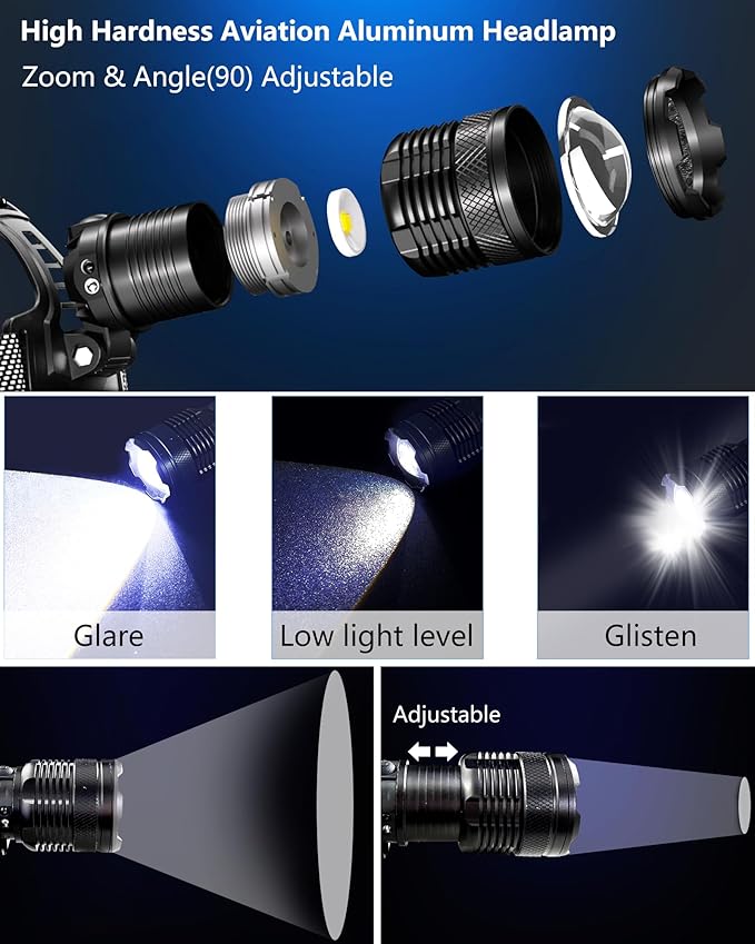 Headlamp Rechargeable -100, 000LM Bright LED HeadLamp, 40H Runtime, Waterproof - Image 2