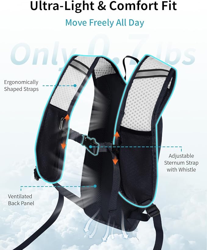 ECOHUB Hydration Backpack with 2L Water Bladder, Lightweight Running Hydration - Image 2