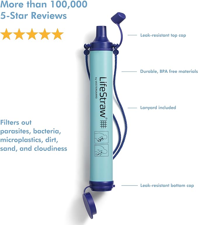 LifeStraw Personal Water Filter - Image 2