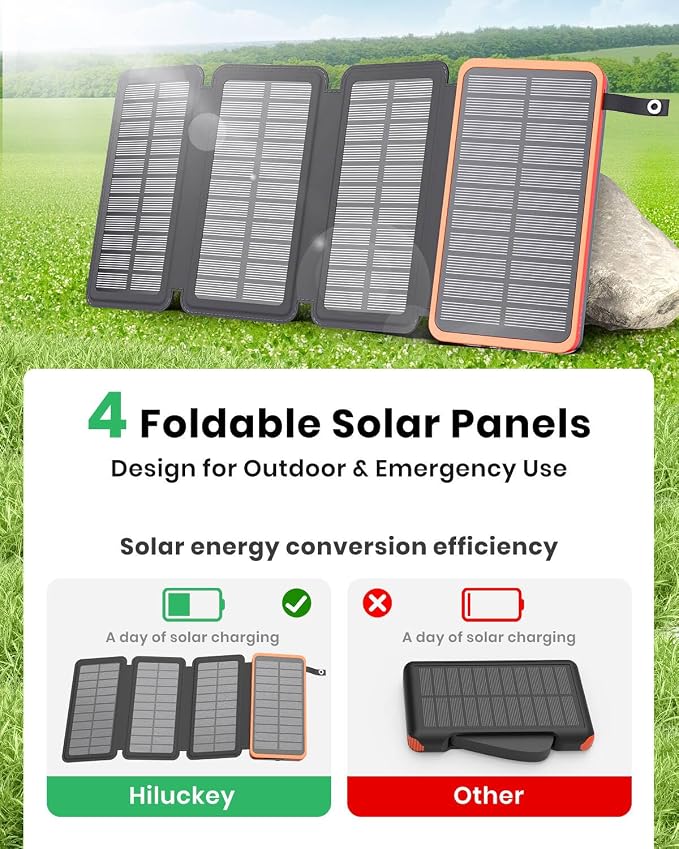 Hiluckey Solar Charger 25000mAh, Outdoor USB C Portable Power Bank - Image 2