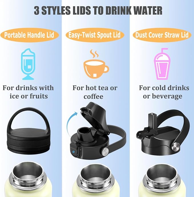 Water Bottle Insulated 32oz 40oz 64oz 128oz Straw Lid Spout Lid & 3 Lids - Image 6