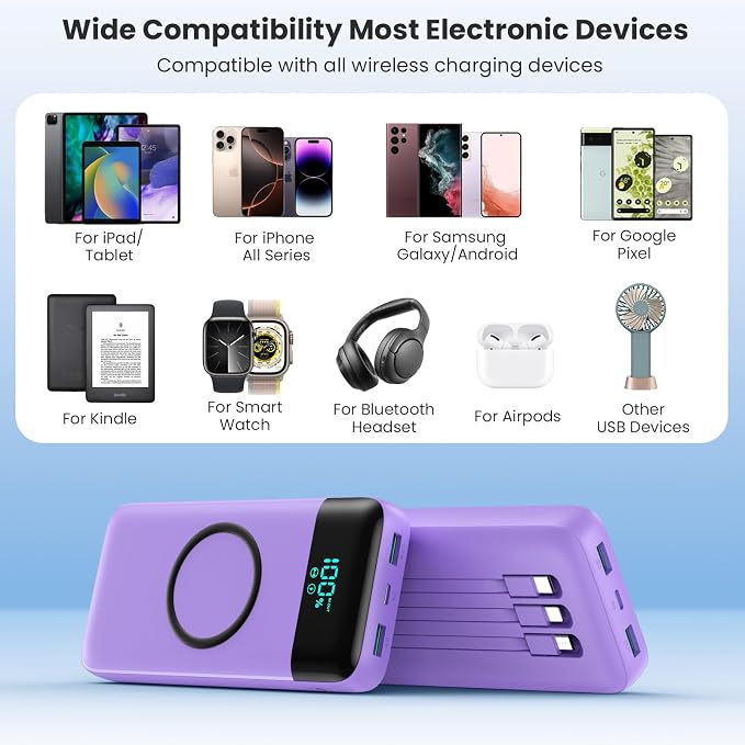 Wireless Portable Charger 40800mAh - Image 7