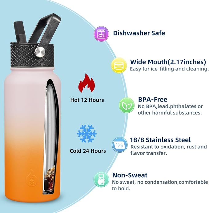 BJPKPK Insulated Water Bottles - Image 3