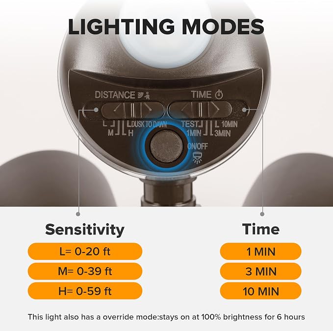 LUTEC 2 Pack 74W 8000 Lumen Motion Sensor Outdoor Lights, 5000K Daylight - Image 4