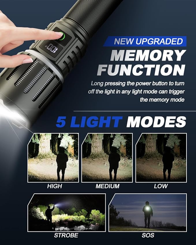 Victoper Rechargeable Flashlight, Titanium 5 Modes Zoomable Flash Light - Image 4