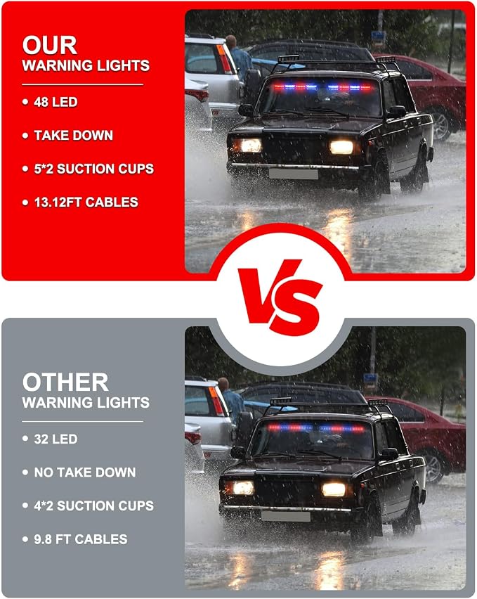 HLauto 604N Emergency Dash Strobe Lights: 2x16.8 inch Red Blue Security Light - Image 7