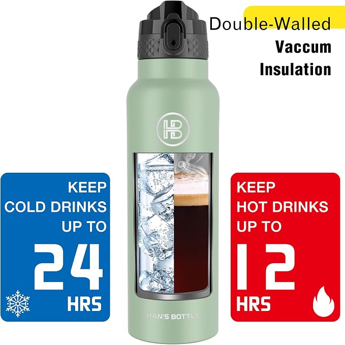 Han's Bottle Sports Water Bottle - 24 Oz - Image 6