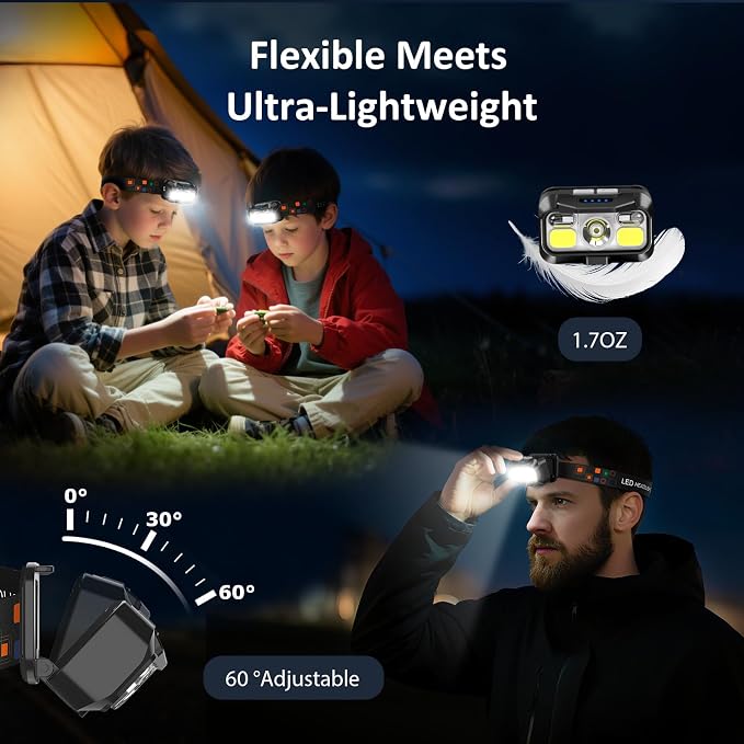 LHKNL Headlamp Rechargeable, Lumen Super Bright Motion Sensor Head Lamp - Image 5