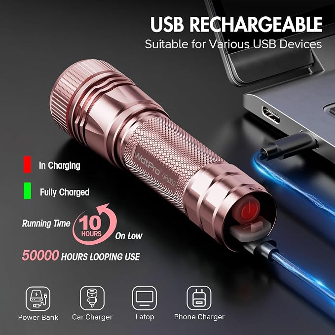 WdtPro Rechargeable Flashlights High Lumens, 1 Pack 10H Long Lasting Super - Image 3