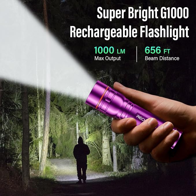 Rechargeable Flashlight 2 Pack, Bright Military Grade Torch Light High Lumens - Image 7