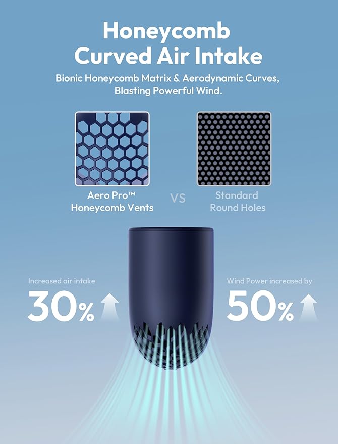 Aecooly Portable Handheld Fan, Powerful Turbo Air Tube Fan, 19000 RPM High - Image 4