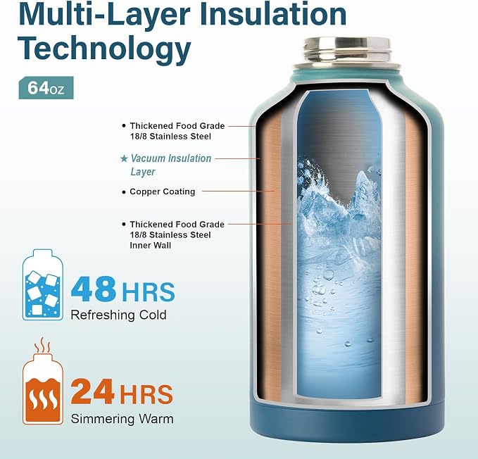 DYSANKY Insulated Water Bottle | Thickened Stainless Steel Vacuum Metal | - Image 3