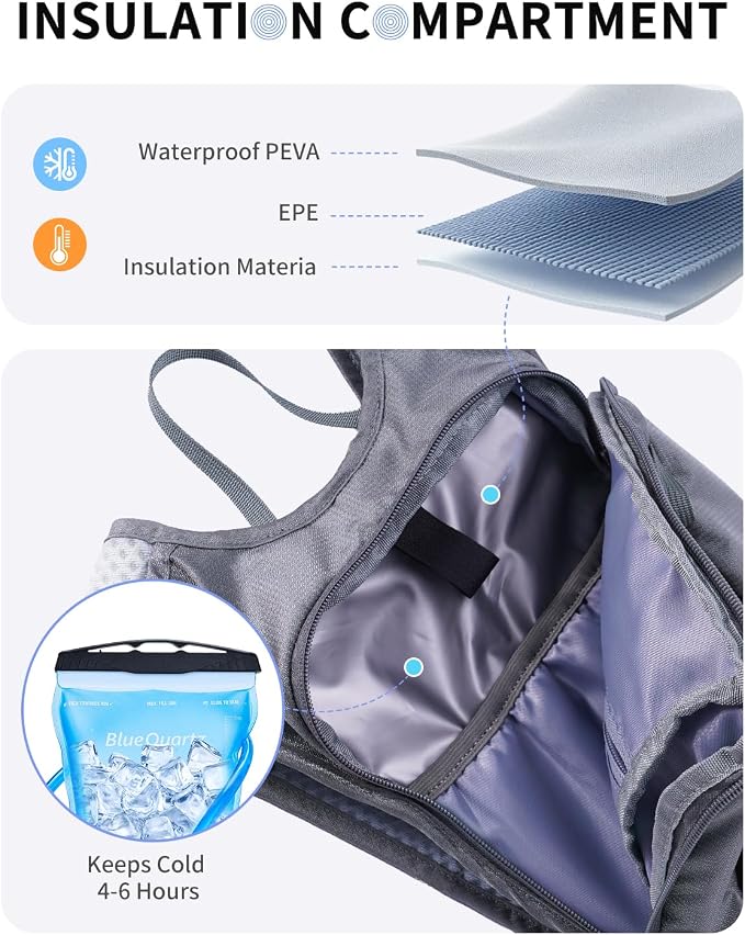 Blue Quartz Hydration Backpack - Image 5
