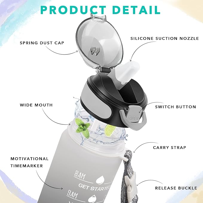 Enerbone 32 oz Drinking Water Bottle - Image 3