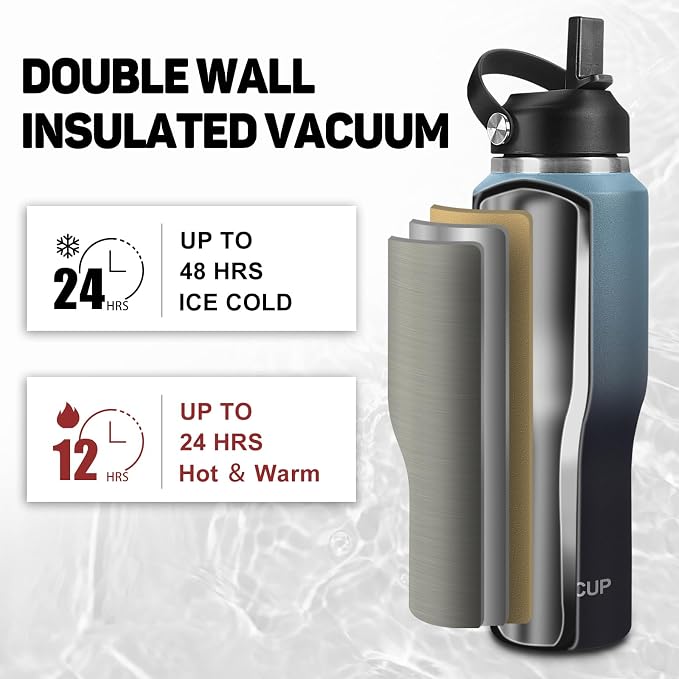ABOTOCUP 32oz Insulated Water Bottle Keep Cold 24h&Hot 12h, Double Wall Vacuum - Image 3