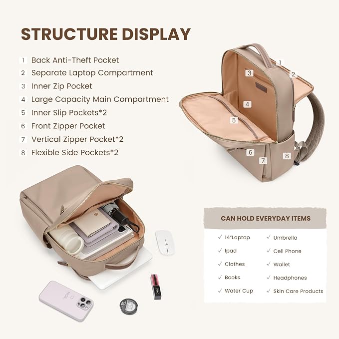 Laptop Backpack for Women, Work Business Traval Computer Backpacks - Image 3