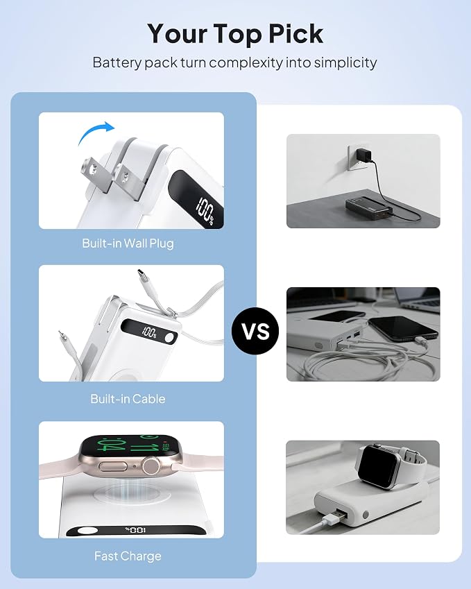 2026 Latest Nano 5-in-1 Portable Charger - Image 8