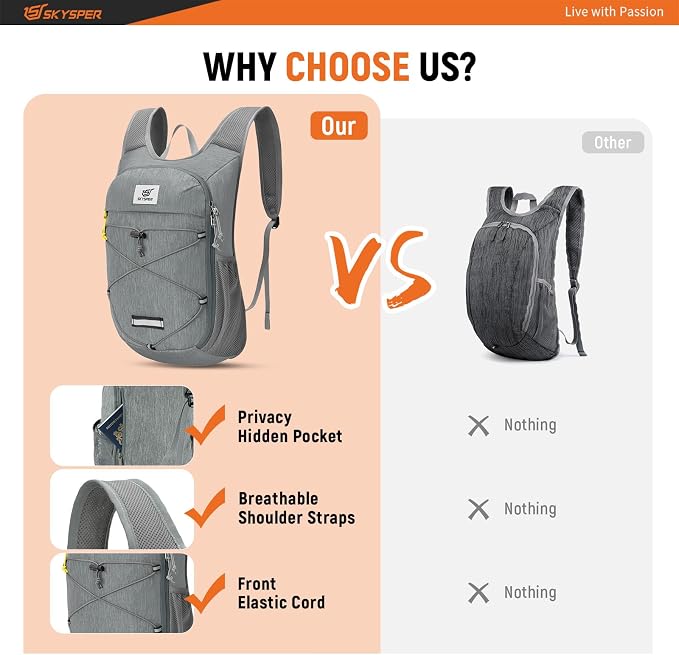 SKYSPER Foldable Hiking Backpack - 10L/15L Small Lightweight Daypack Breathable - Image 4