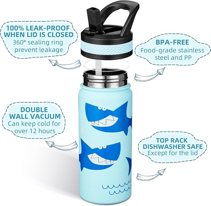 Fanhaw 18 Oz Kids Insulated Water Bottle - Image 2