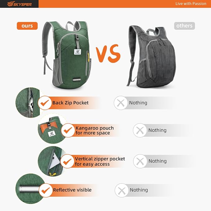 SKYSPER 10L Hiking Backpack Small Hiking Daypack Packable Lightweight Travel - Image 5