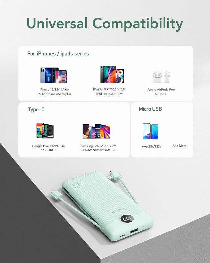 VEGER Portable Charger with Built-in AC Plug and Cables, All in One 10000mAh - Image 6
