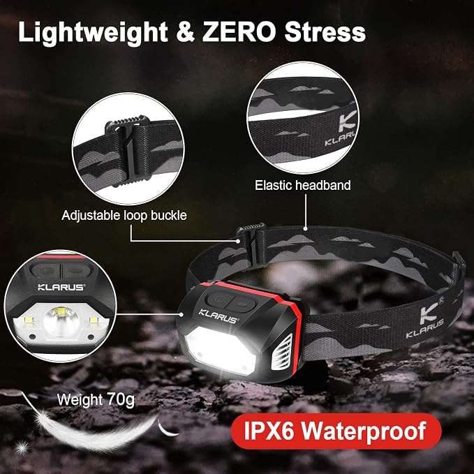 klarus HM1 2PCS IPX6 Waterproof Rechargeable Headlamp - Image 8