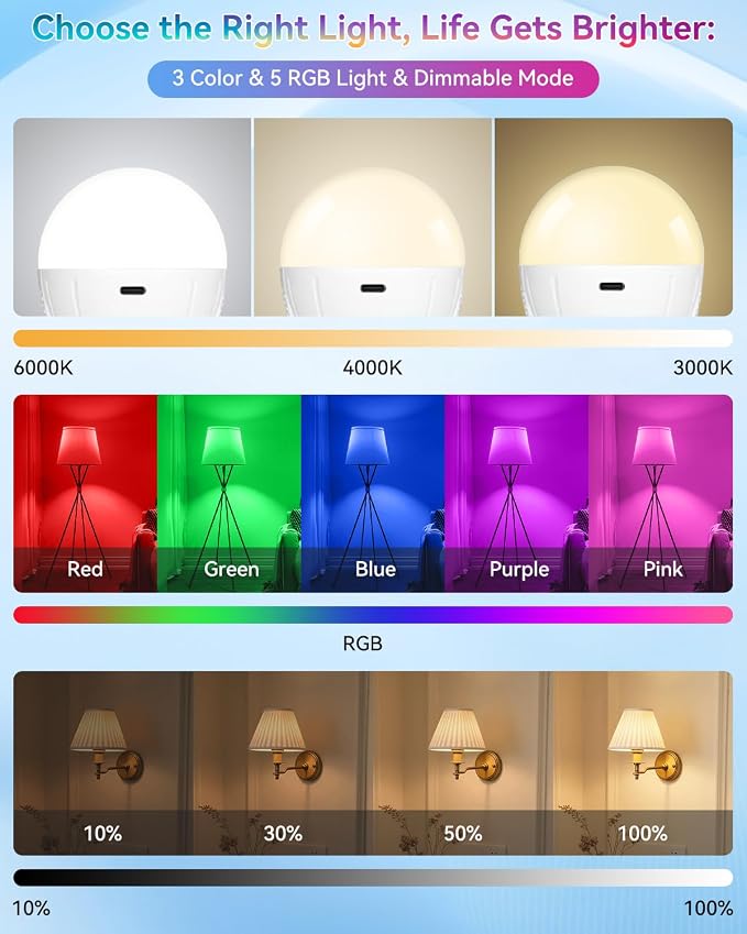 RGB WirelessGlow Rechargeable Light Bulbs - Image 4